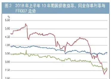 什么是期货套期保值原理(国内企业用期货套期保值)_https://www.hougads.com_恒指学院_第1张