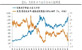 世界黄金价格走势分析(世界黄金市场走势图)_https://www.hougads.com_恒指直播室_第1张