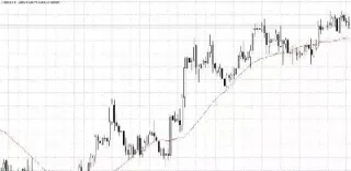 哪些期货有下跌的趋势(期货有跌停吗哪些交易没有涨跌停)_https://www.hougads.com_恒指期货_第1张