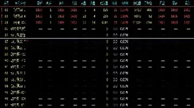 动力煤期货保证金原标准是多少(期货手续费标准是按保证金算的)_恒指学院_第1张_厚德恒指期货直播室 动力煤期货保证金原标准是多少(期货手续费标准是按保证金算的)_https://www.hougads.com_恒指学院_第1张