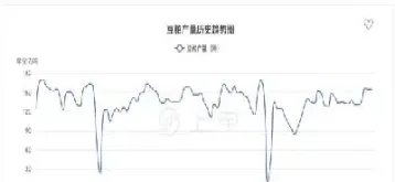豆粕期货实时行情分析(今日豆粕价格期货行情)_https://www.hougads.com_恒指期货_第1张