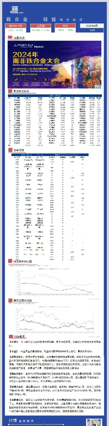 硅锰合金期货价格(今天硅锰合金期货的行情是多少)_https://www.hougads.com_恒指期货_第1张