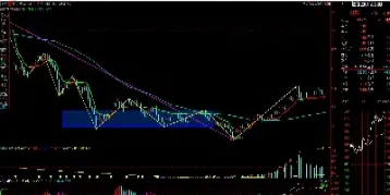 螺纹钢期货2201行情分析图(螺纹钢2101期货交易走势)_https://www.hougads.com_恒指直播室_第1张