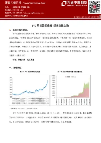 周一聚乙烯期货走势(聚乙烯2201期货)_https://www.hougads.com_恒指学院_第1张