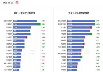 铁矿石期货外盘实时行情(铁矿石期货实时行情走势)_https://www.hougads.com_恒指直播室_第1张