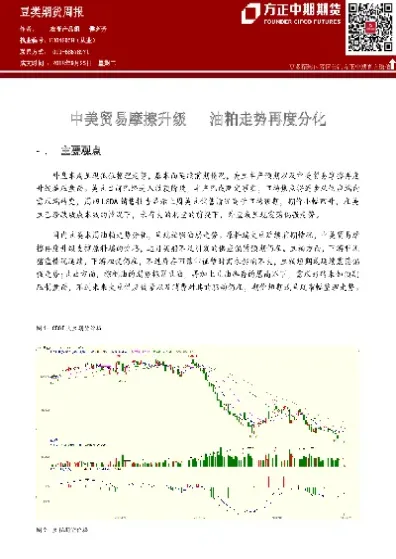 豆粕期货行情分析今天(豆粕09期货最新行情分析)_恒指直播室_第1张_厚德恒指期货直播室 豆粕期货行情分析今天(豆粕09期货最新行情分析)_https://www.hougads.com_恒指直播室_第1张