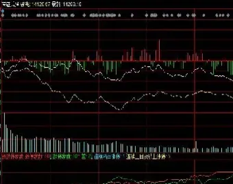 股票大盘指数怎么看(大盘指数怎样看)_恒指学院_第1张_厚德恒指期货直播室 股票大盘指数怎么看(大盘指数怎样看)_https://www.hougads.com_恒指学院_第1张