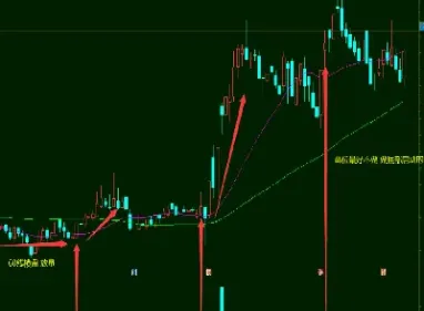 期货主力空平拉升(期货怎么看主力做多还是空)_https://www.hougads.com_恒指学院_第1张