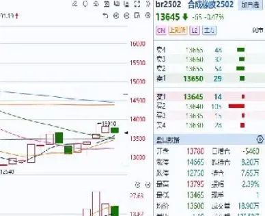 45个期货品种季节规律表(期货各个品种的季节表)_https://www.hougads.com_恒指学院_第1张