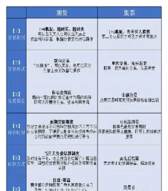 什么叫做期货交易(期货交易的意思)_https://www.hougads.com_恒指期货_第1张