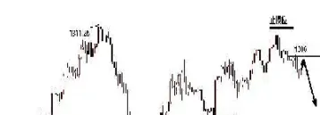 锗期货行情实时行情(锗期货最新行情)_https://www.hougads.com_恒指直播室_第1张