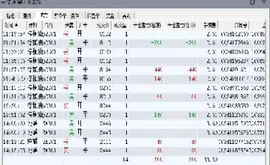 期货怎么查交易记录(怎么查询期货账户交易情况)_https://www.hougads.com_恒指期货_第1张