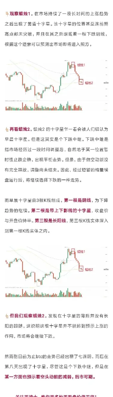 期货k线十字线(期货中的十字星)_https://www.hougads.com_恒指直播室_第1张
