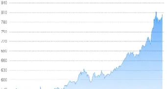 国内黄金价格走势图一年(国内黄金价格走势图一年走势分析)_https://www.hougads.com_恒指期货_第1张