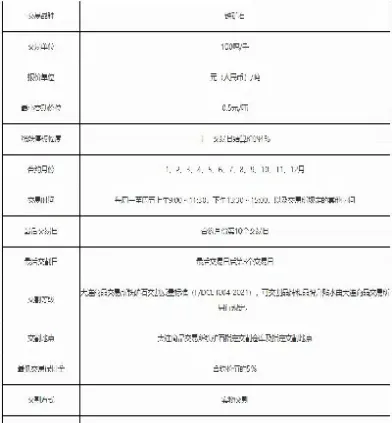 铁矿石期货交易注意事项(铁矿石期货交割流程)_https://www.hougads.com_恒指期货_第1张