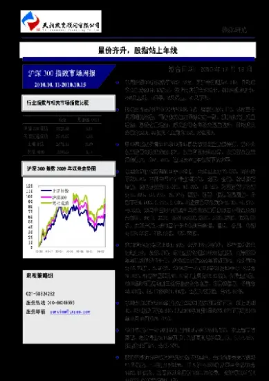 沪深300股指期货的当日结算价是指某一期货合约的(股指期货沪深300结算价)_https://www.hougads.com_恒指学院_第1张