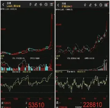 镍期货做空青山(青山持有镍期货空单)_https://www.hougads.com_恒指学院_第1张