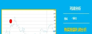 美式期权被行权(美式期权只能在期权到期日行权)_https://www.hougads.com_恒指学院_第1张