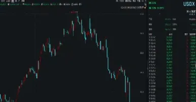 美国股指期货跌对股市的影响(美股期货跌了美股一定会跌么)_https://www.hougads.com_恒指直播室_第1张