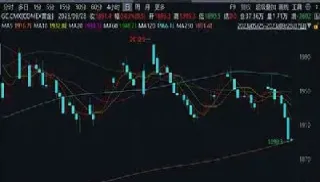 国际金价今日黄金价格美元(国际金价今日黄金价格美元走势)_https://www.hougads.com_恒指期货_第1张