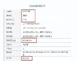 中证500股指期货6个月基差走势(中证500股指期货乘数)_https://www.hougads.com_恒指学院_第1张