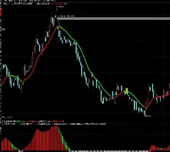 期货如何做波段(期货如何做波段交易)_https://www.hougads.com_恒指期货_第1张