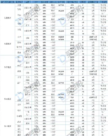 今天豆粕43最新价格(今天豆粕价格报价)_https://www.hougads.com_恒指直播室_第1张