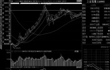期货大涨股票反而大跌(煤炭股票大涨期货大跌)_https://www.hougads.com_恒指直播室_第1张
