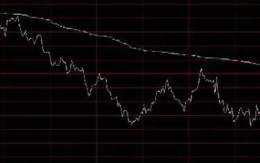 股指期货交割日对股市有什么影响(股指期货交割日波动大吗)_https://www.hougads.com_恒指直播室_第1张