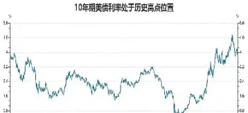 美股开盘时间标普指数(美股开盘时间标普指数是多少)_https://www.hougads.com_恒指学院_第1张