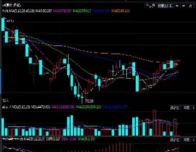 今天三地原油变化率是多少(三地原油变化率)_https://www.hougads.com_恒指直播室_第1张