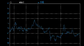 国际石油期货价格实时行情(国际石油最新期货价格)_https://www.hougads.com_恒指学院_第1张