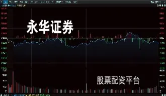 沪深股市行情指数(沪深股市行情分析)_https://www.hougads.com_恒指直播室_第1张