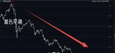 道琼斯实时行情指数跌股票会跌吗(道琼斯指数行情为何大跌)_https://www.hougads.com_恒指直播室_第1张