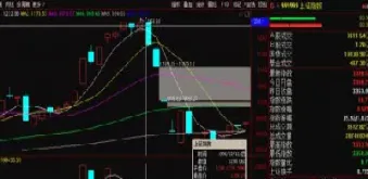 期货内盘是做多还是做空(期货外盘和内盘哪个是看多)_https://www.hougads.com_恒指学院_第1张