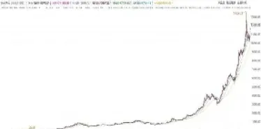 贵州茅台股票行情查询上证指数(上证指数600519贵州茅台)_https://www.hougads.com_恒指学院_第1张