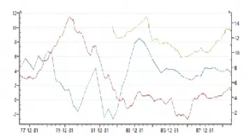 美国经济衰退美元指数走势(美国经济衰退美元指数走势图)_https://www.hougads.com_恒指直播室_第1张