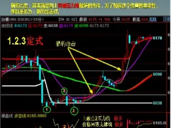 期货多久不交易休眠(期货休眠如何激活)_https://www.hougads.com_恒指直播室_第1张