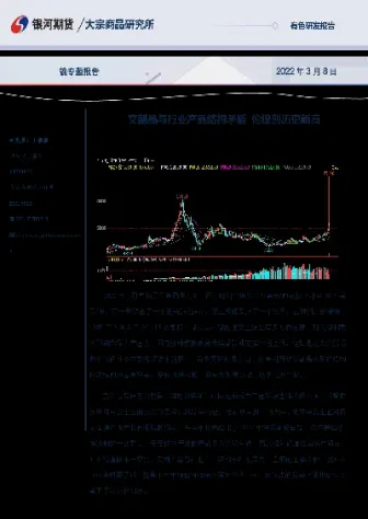 伦镍期货保证金(伦镍期货最新实时行情金伦网)_https://www.hougads.com_恒指直播室_第1张