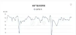 查看今日豆粕期货(今日大连期货豆粕收盘)_https://www.hougads.com_恒指期货_第1张