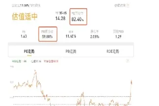 沪深300指数怎么算的(沪深300指数计算举例)_恒指期货_第1张_厚德恒指期货直播室 沪深300指数怎么算的(沪深300指数计算举例)_https://www.hougads.com_恒指期货_第1张