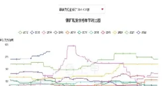 镍期货实时行情今日(镍期货最新行情讲解)_https://www.hougads.com_恒指学院_第1张