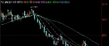 国内商品期货开盘(国内商品期货夜盘开盘铁矿涨超1)_https://www.hougads.com_恒指直播室_第1张