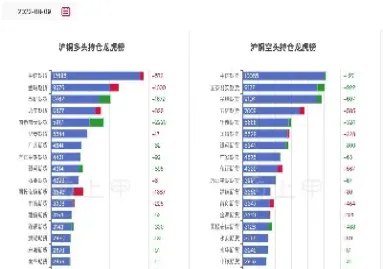 纽铜期货行情最新(纽铜期货铜价格最新行情)_https://www.hougads.com_恒指学院_第1张