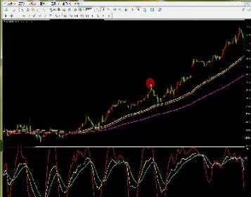 美道琼斯指数实时行情道(美道琼斯指数今日行情)_https://www.hougads.com_恒指直播室_第1张