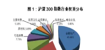股票沪深300是什么意思(股票沪深300指数)_https://www.hougads.com_恒指直播室_第1张