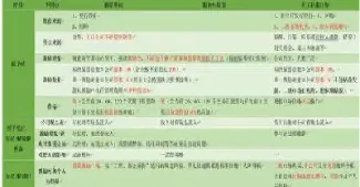 股票期权与限制性股票激励(股票期权与限制性股票激励效果)_https://www.hougads.com_恒指期货_第1张