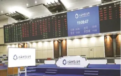 上海期货现实交易(上海期货交易什么)_https://www.hougads.com_恒指直播室_第1张