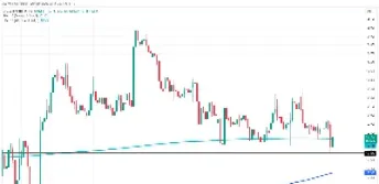 美元指数未来走势分析(美元指数跌破100)_https://www.hougads.com_恒指直播室_第1张