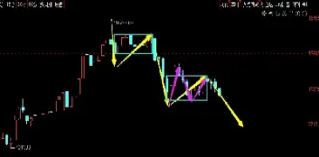 深证指数临停规则(深证指数可以买入吗)_恒指学院_第1张_厚德恒指期货直播室 深证指数临停规则(深证指数可以买入吗)_https://www.hougads.com_恒指学院_第1张